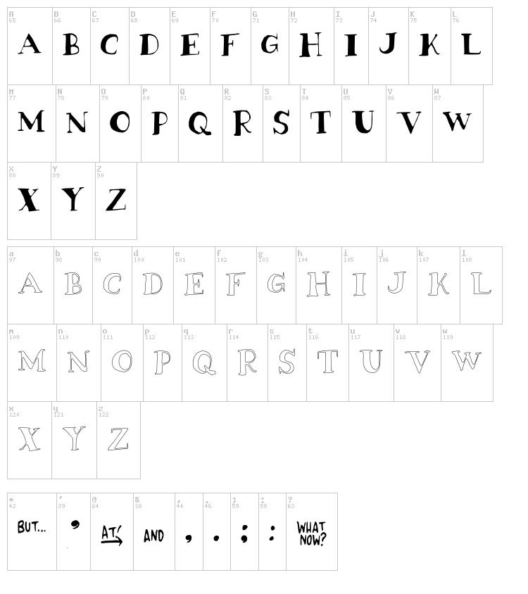 The Enemy Gene font map